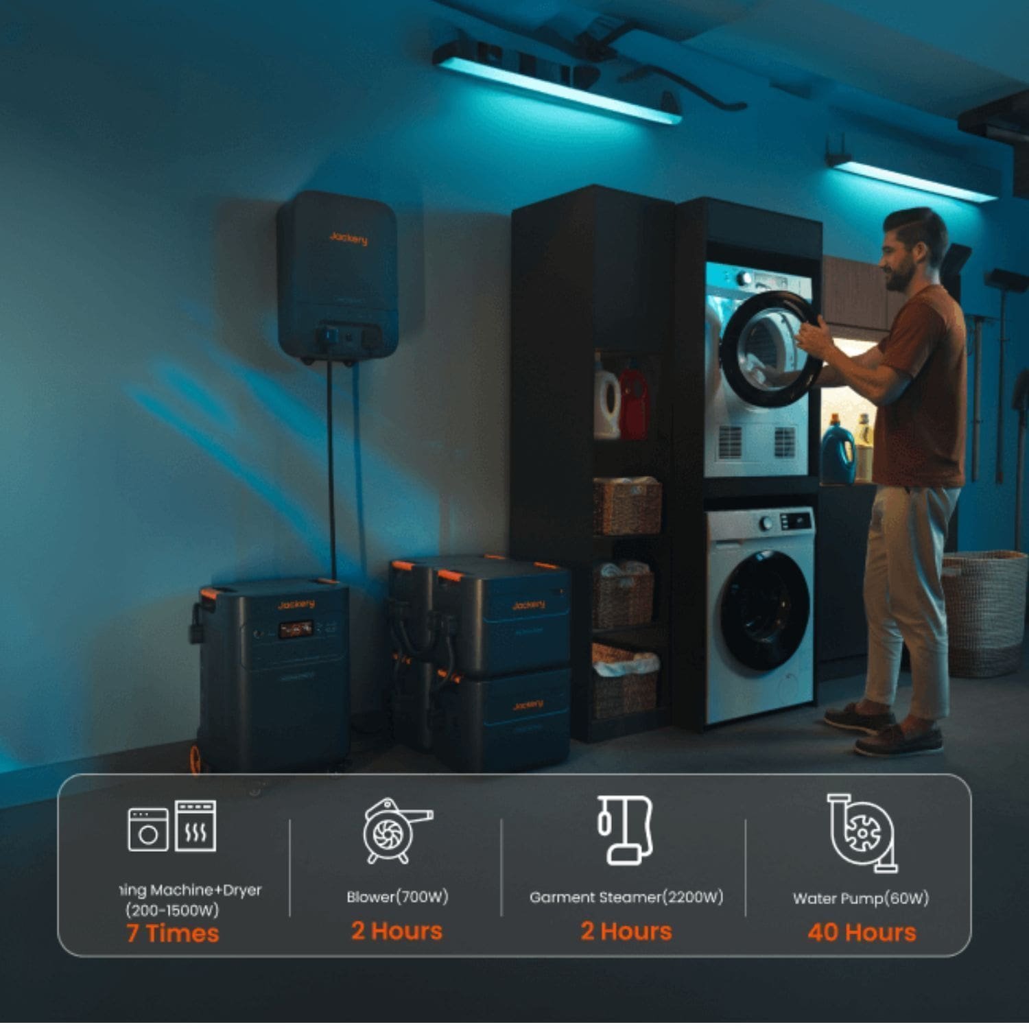 Jackery Explorer 5000 Plus Whole-Home Backup | 5040Wh | 7200W | 4000W Solar Input - Image 9